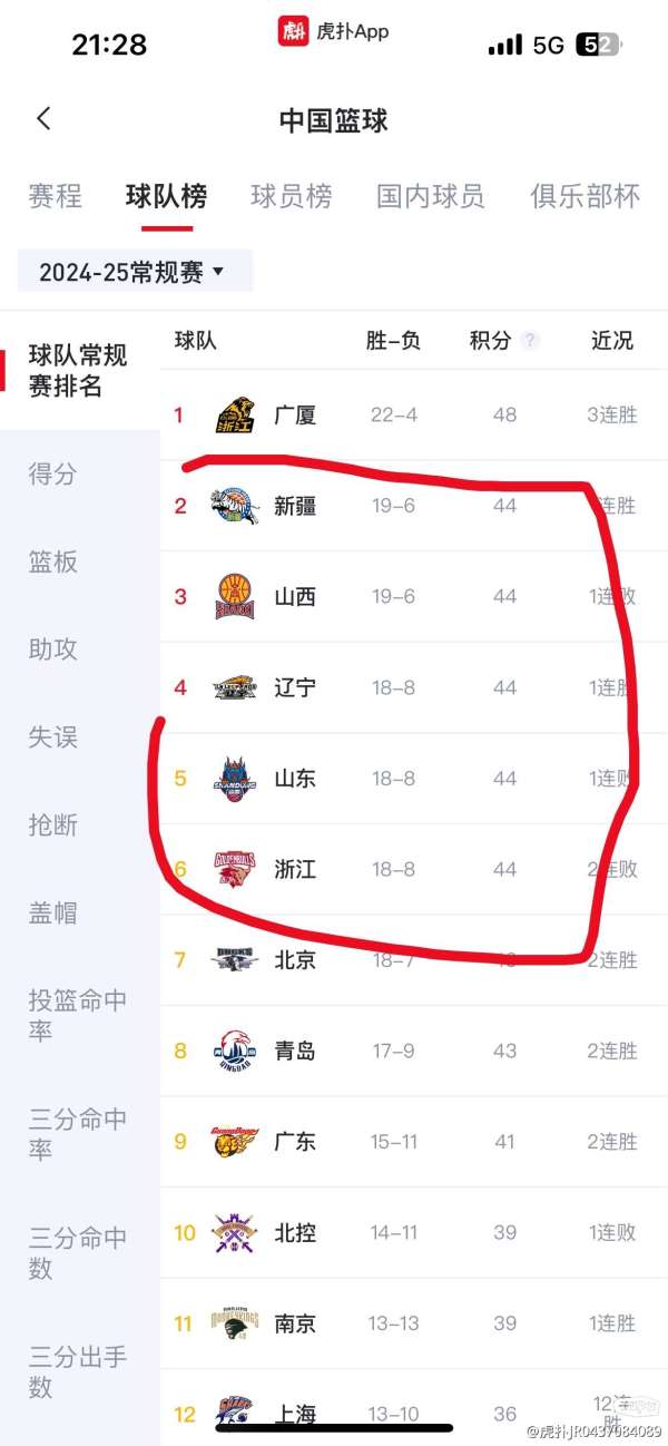 八一隊(duì)最新動(dòng)態(tài)，科技重塑籃球，競(jìng)技魅力前所未有