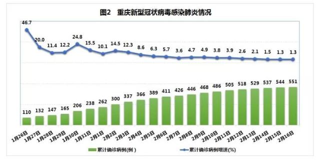 美國抗疫情最新數(shù)據(jù)，時(shí)代的挑戰(zhàn)與反思