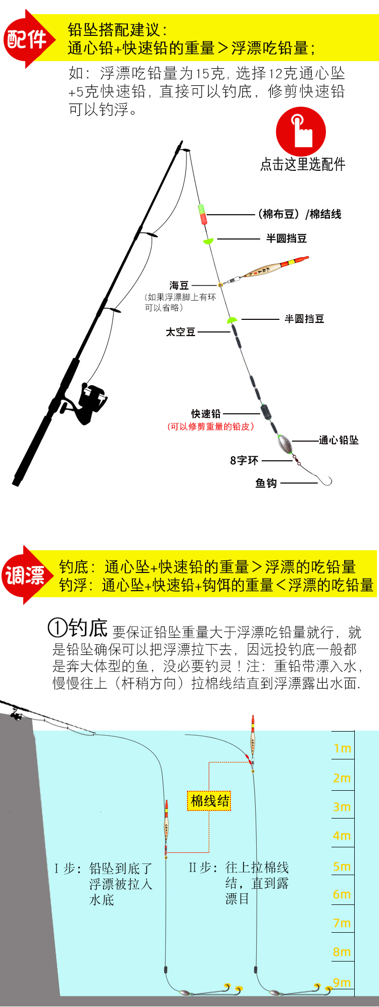 最新磯竿釣法，與自然美景的邂逅，探索內(nèi)心平和的釣魚之旅