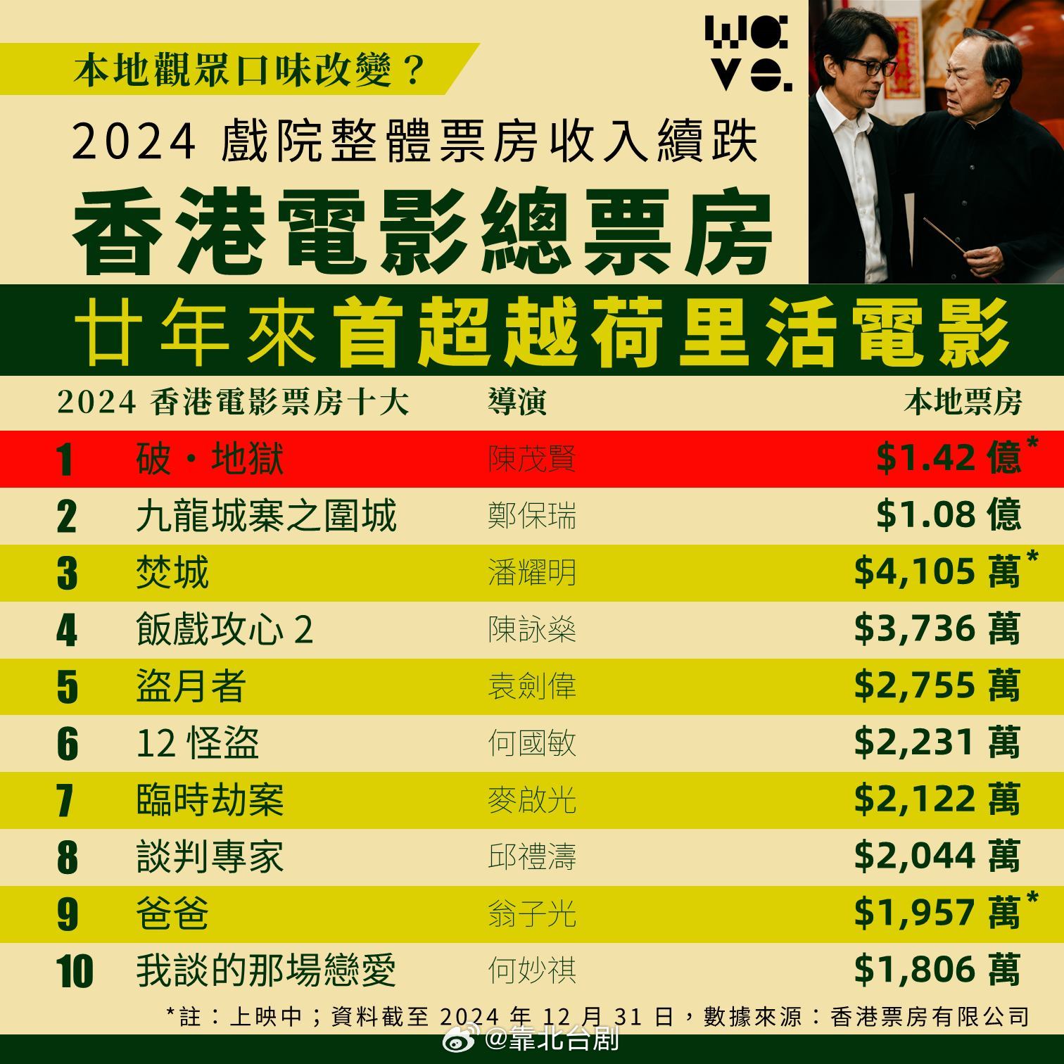 最新香港電影2025，學(xué)習(xí)之旅中的自信與成就之源
