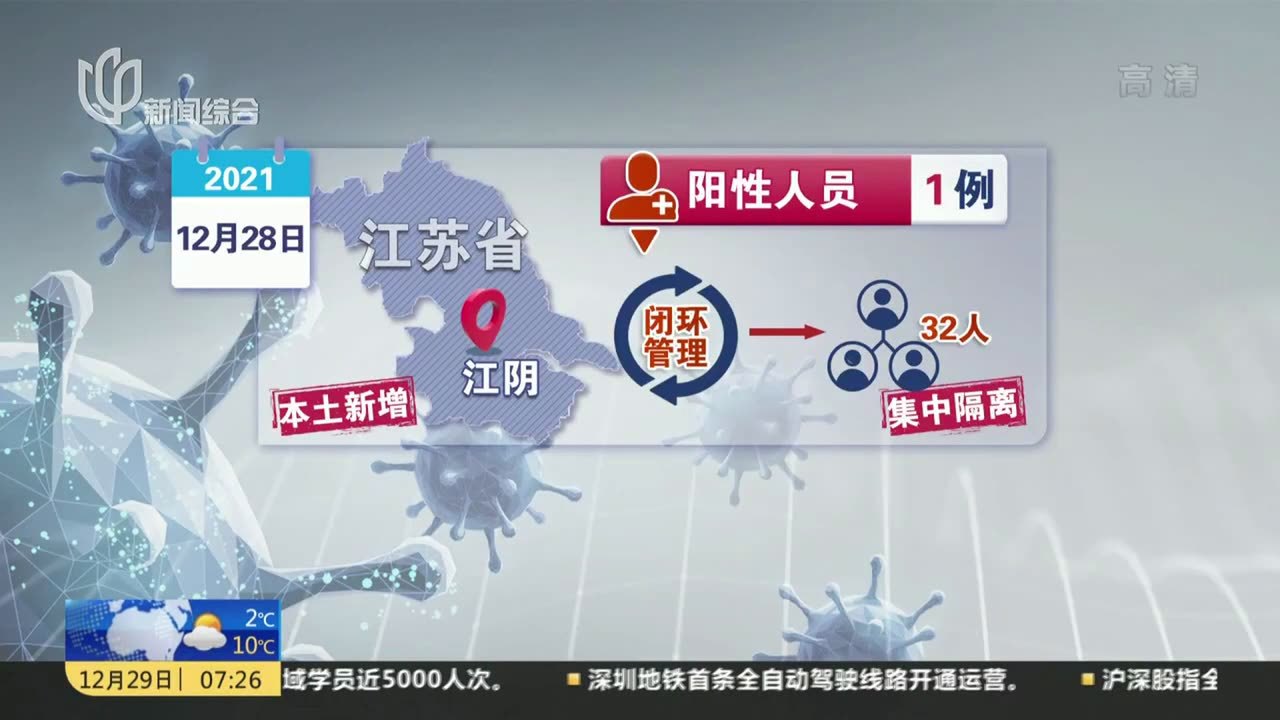江陰最新科技案例，科技璀璨，生活因創(chuàng)新而變