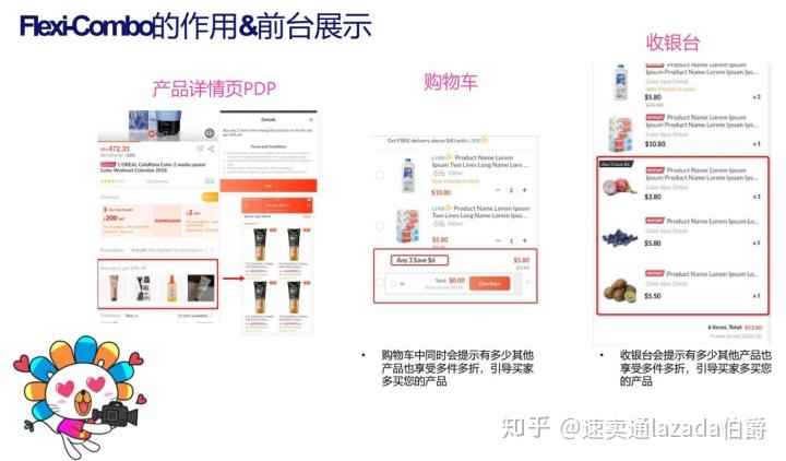 Lazada最新動態(tài)揭秘，溫馨購物之旅的奇遇