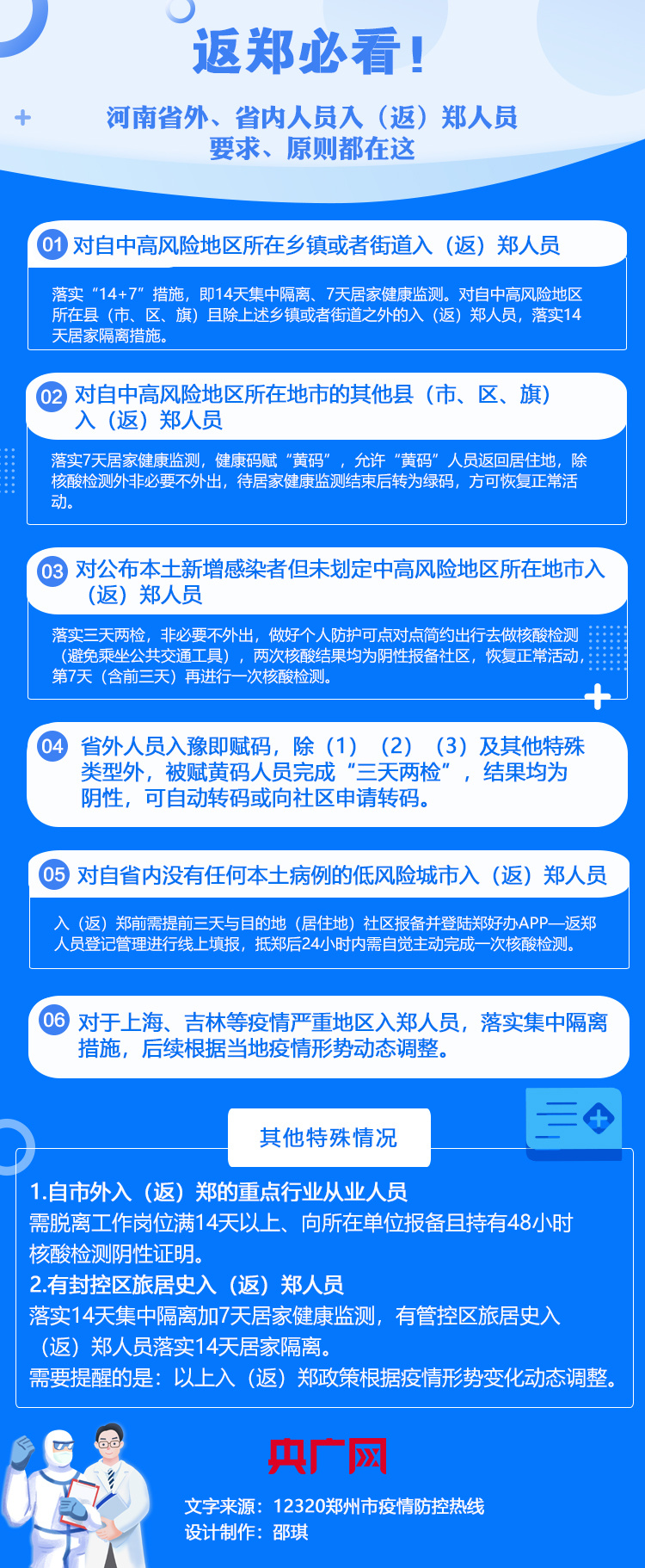 鄭州隔離規(guī)定，時代的產物與社會的責任更新解讀