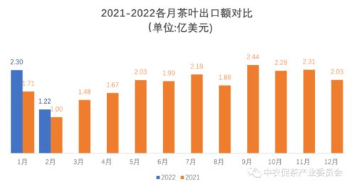 最新外貿(mào)出口訂單凸顯高科技產(chǎn)品引領(lǐng)未來趨勢，科技力量重塑外貿(mào)格局