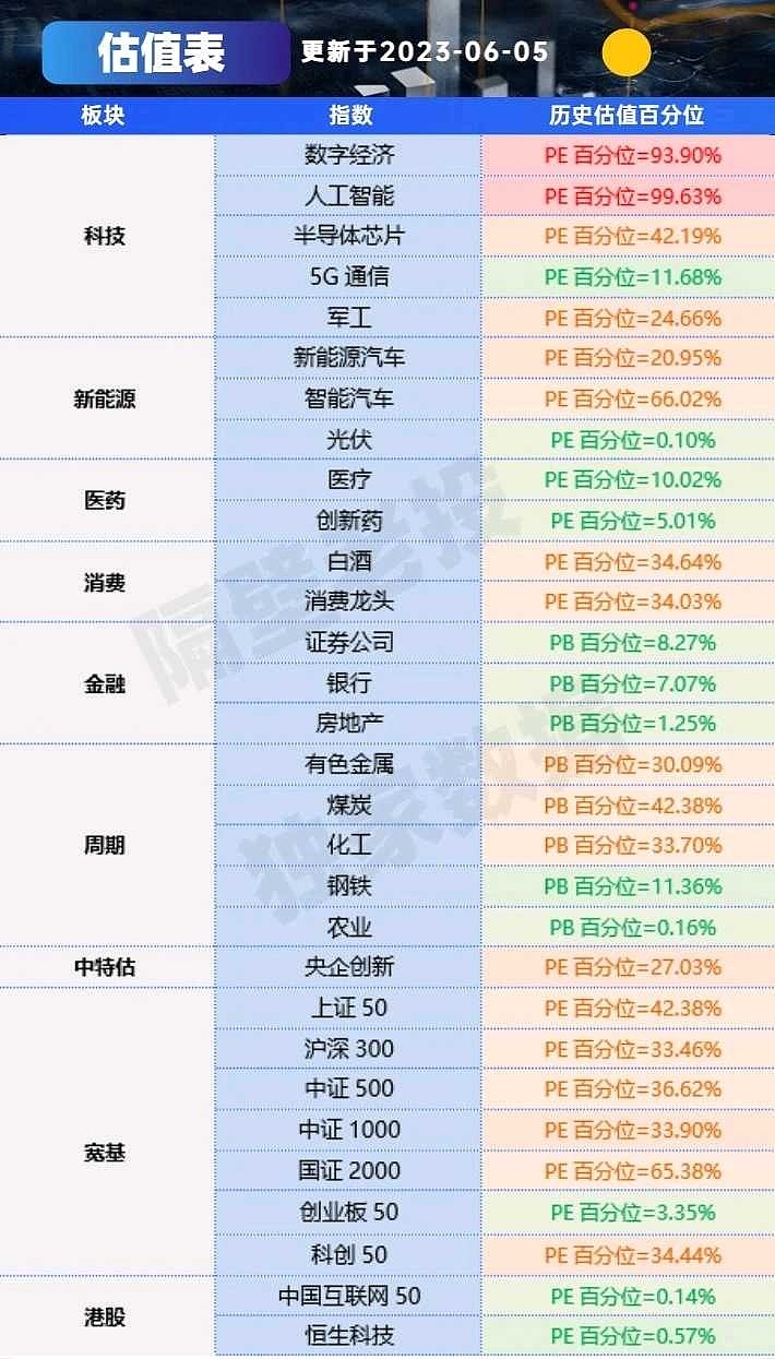 A股最新價值股深度解析與觀點闡述，挖掘潛力股，洞悉市場趨勢