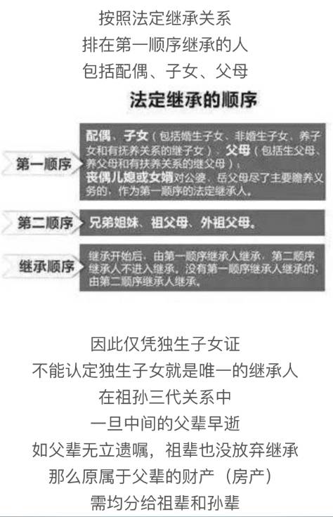 父母房產(chǎn)繼承新規(guī)，傳承中的溫情故事，家庭傳承新篇章