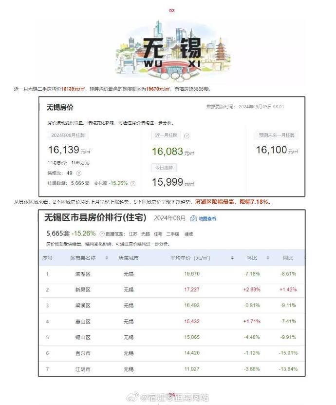 甪源最新房價揭秘，小巷深處的驚喜探索之旅