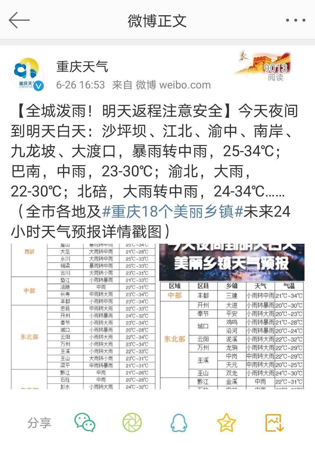 重慶暴雨科技應(yīng)對(duì)，智能預(yù)警系統(tǒng)守護(hù)生活，科技力量引領(lǐng)未來(lái)