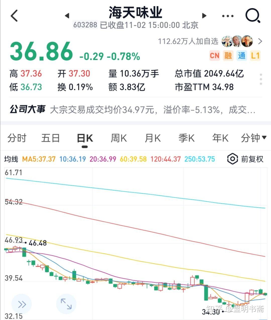 海天味業(yè)最新行情概覽，行業(yè)趨勢、市場分析與投資洞察全解析
