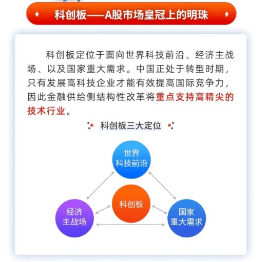 第220頁