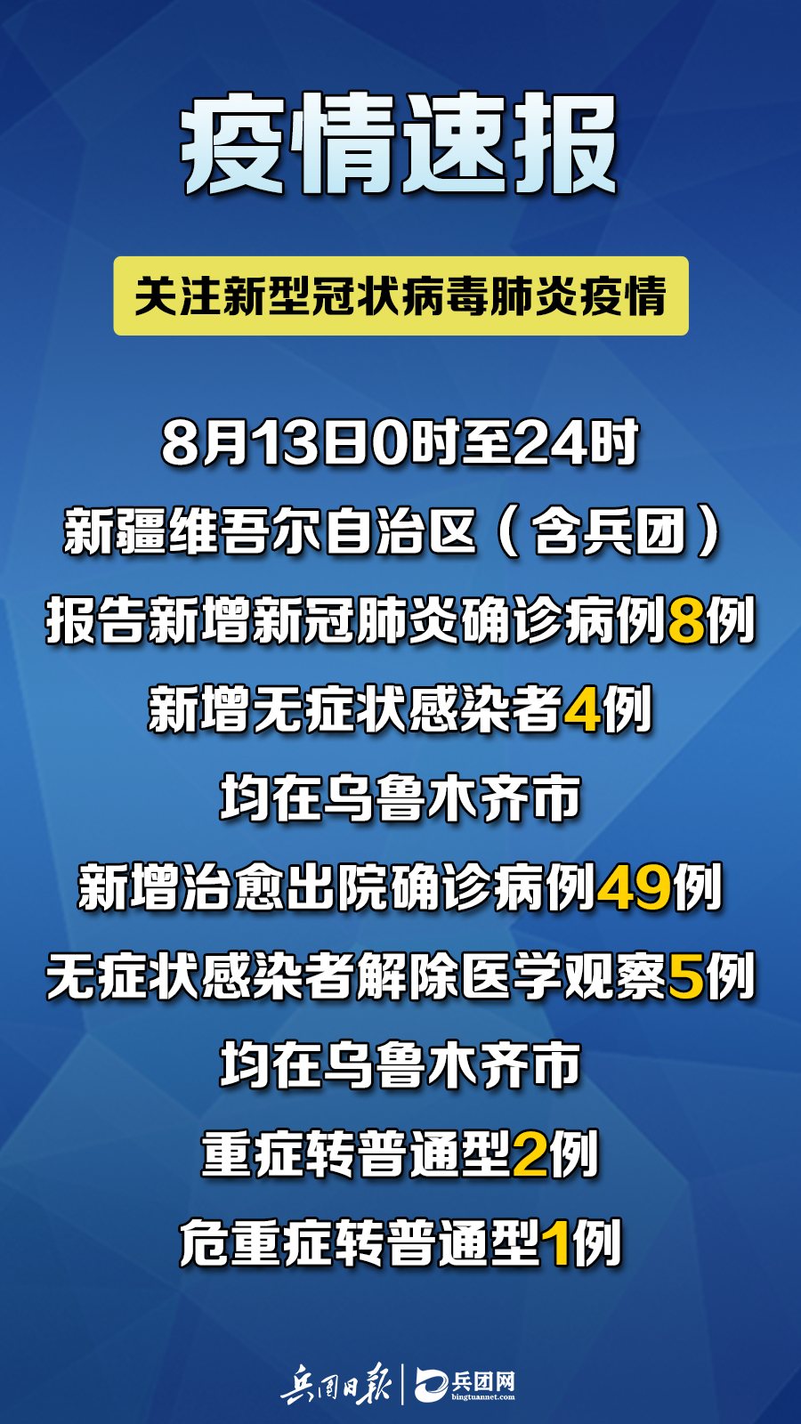 新襾蘭最新疫情，多方觀點(diǎn)分析與個(gè)人立場(chǎng)表達(dá)